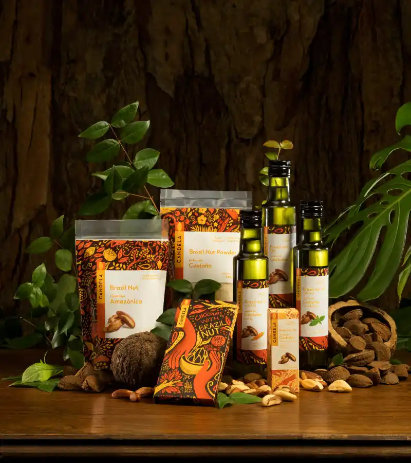 Retail Products